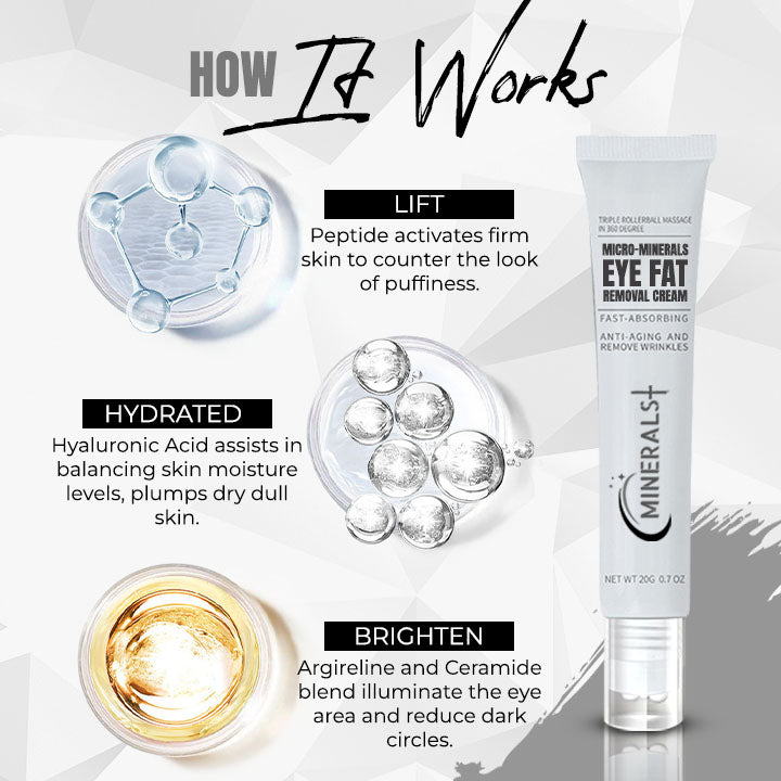 Minerals + Micro-minerals Eye Fat Removal Cream
