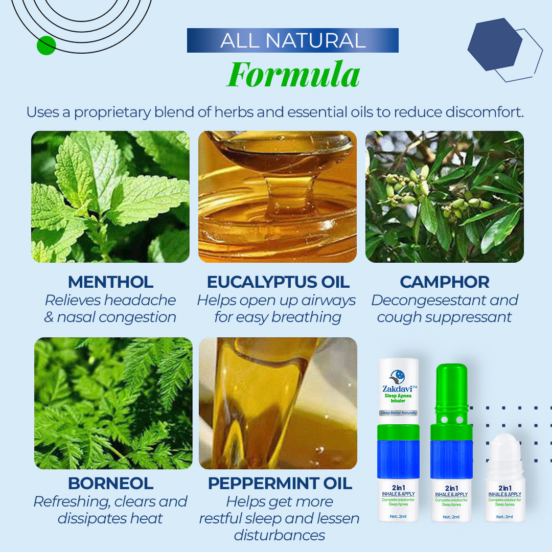 Zakdavi™ Sleep Apnea Inhaler