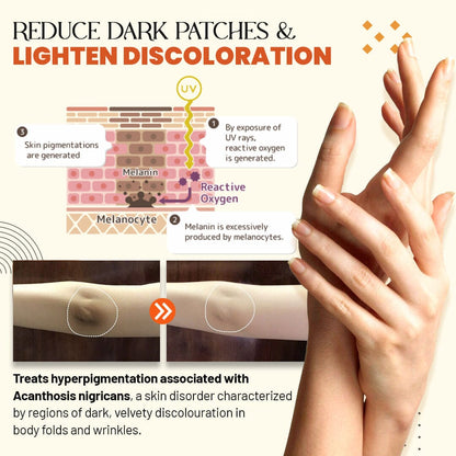 Zakdavi™ Treatment Oil