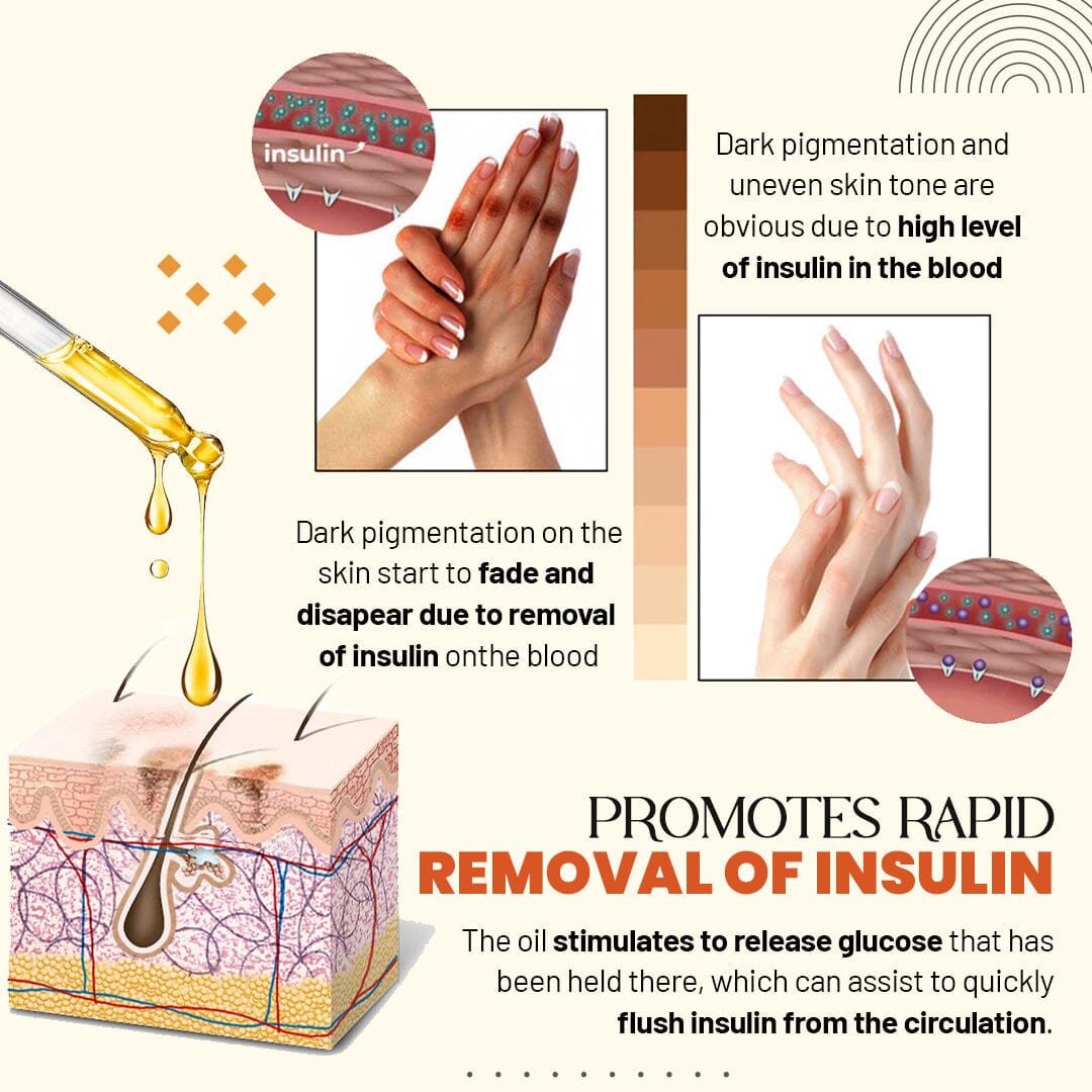 Zakdavi™ Treatment Oil