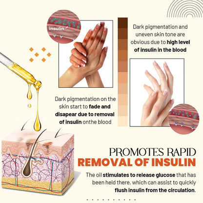 Zakdavi™ Treatment Oil