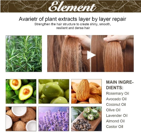 Natural Hair Growth Oil