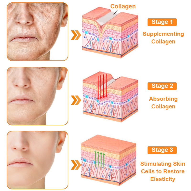 ODALIT™ 7-Day Multi-Effect All-in-One Skincare Cream (👨‍⚕️AAD Recommended)