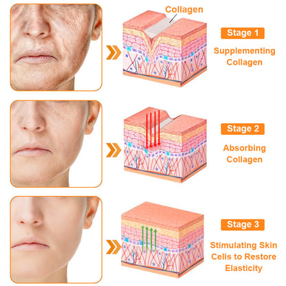 ODALIT™ 7-Day Multi-Effect All-in-One Skincare Cream (👨‍⚕️AAD Recommended)