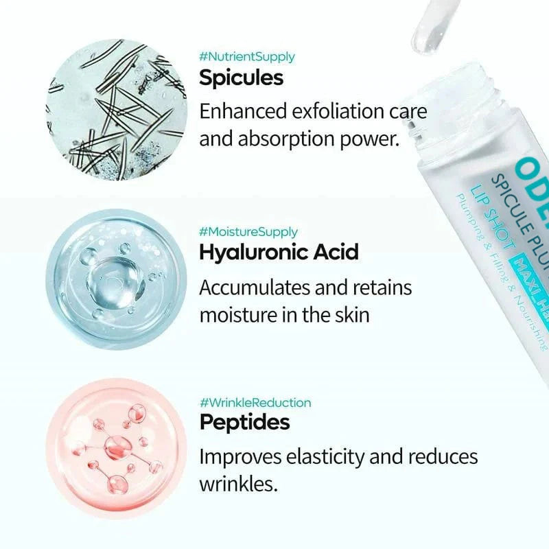 🔥2025 Hot Sale - ✨ODEIUN™ Spicule Plumping Lip Shot