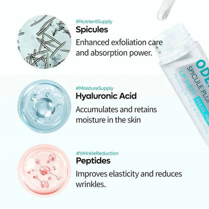 🔥2025 Hot Sale - ✨ODEIUN™ Spicule Plumping Lip Shot