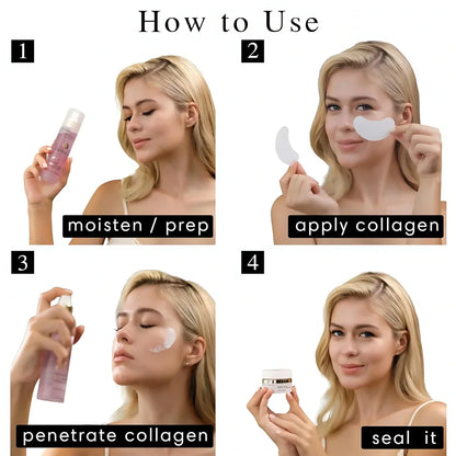 Seurico™ Collagen Melting Patches Kit