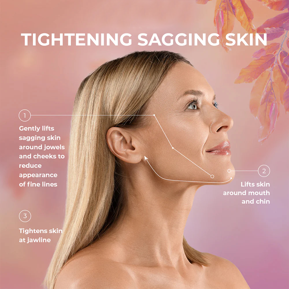 Anti-Aging Device - Pro Skincare Deluxe Moisturizing Kit